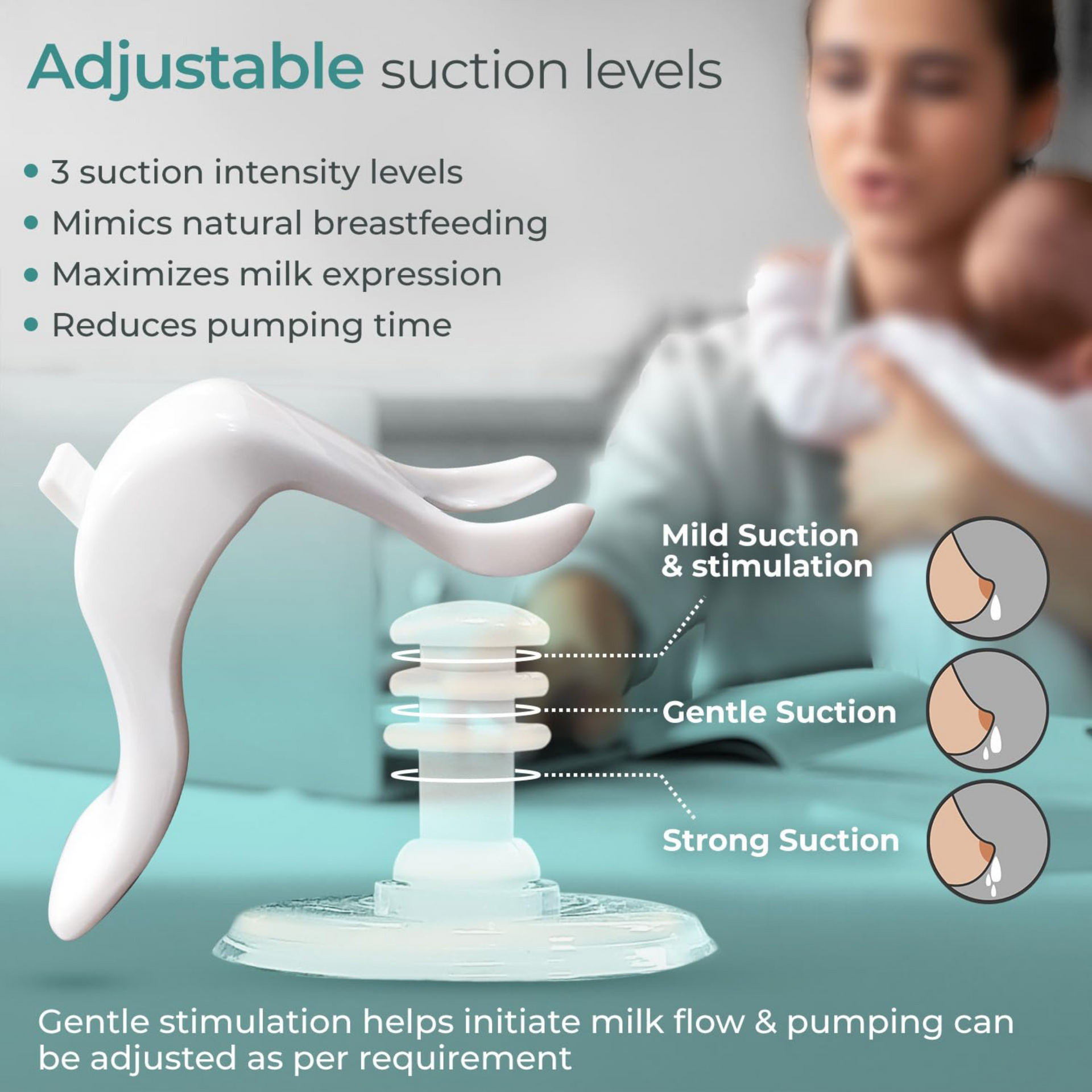 LuvLap Manual Breast Pump, 3 Level Suction Adjustment, easy massage cushion & ergonomic handle for easy & painless breast milk expression, 2pcs Breast pads free, Soft & Gentle, BPA Free