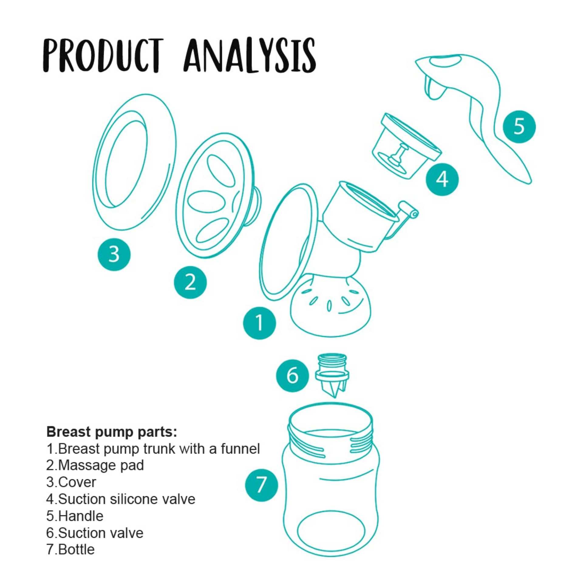 BuddsBuddy Advanced Manual Silicone Breast Pump with Feeding Nipple | Gentle & Easy to Operate | Adjustable Suction Strength | Soft Cushion Breast Pump for All Size | White