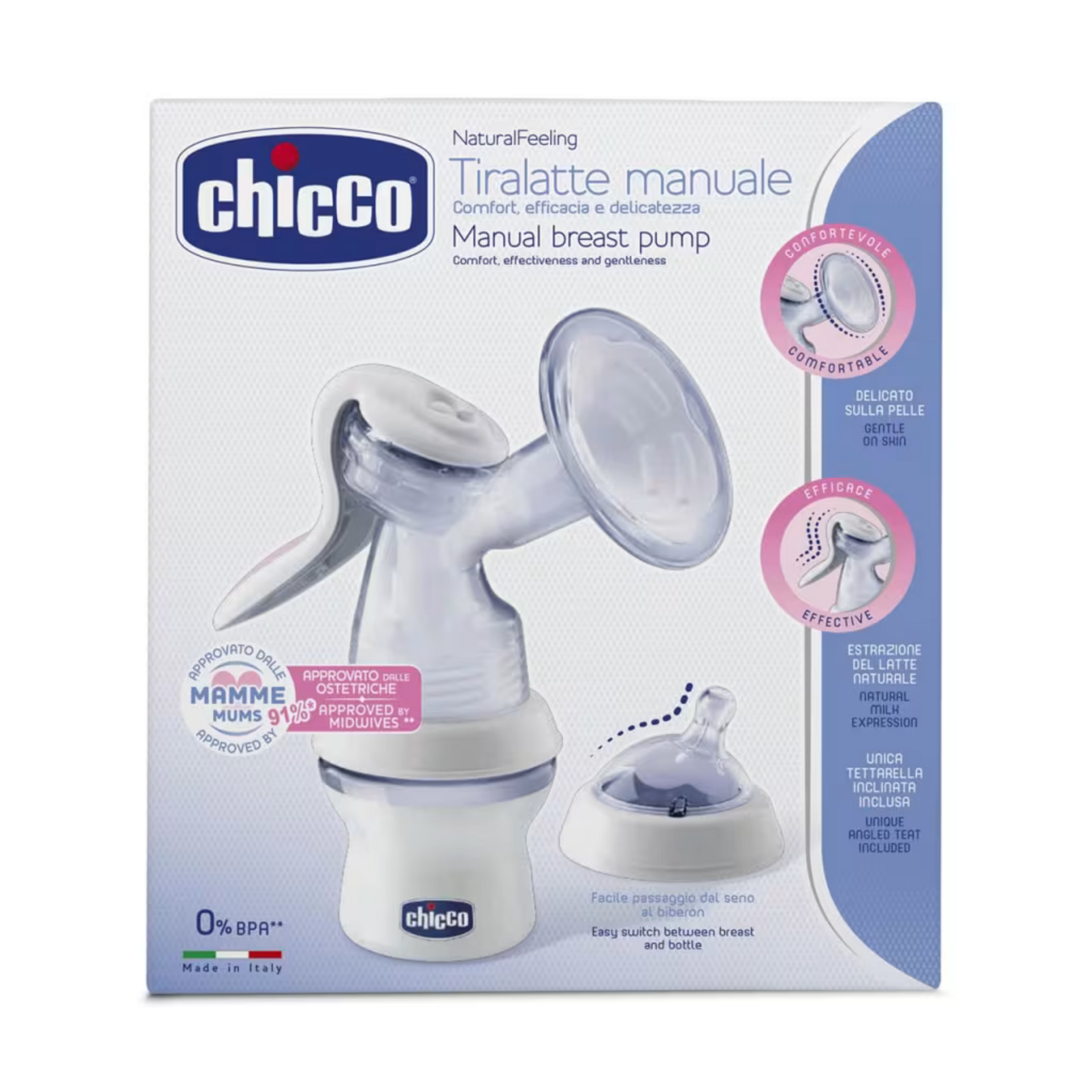 Chicco Breast Pump: Manual - Natural Feeling