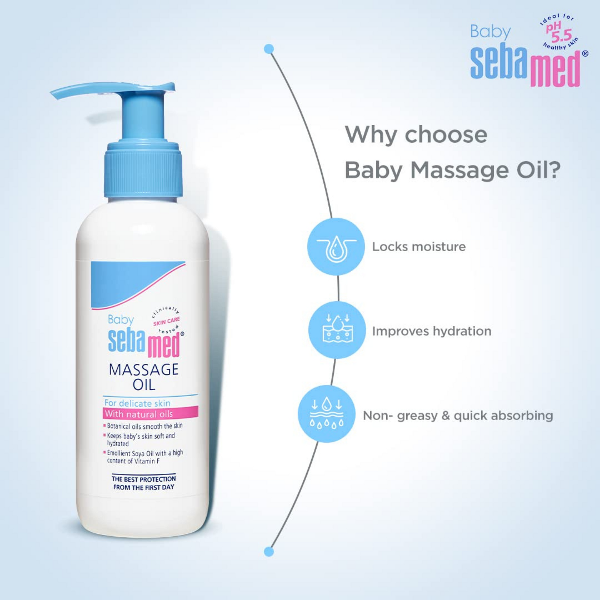 Sebamed Baby Massage Oil 150 ml| With Soya Oil|Non- greasy|Ideal for newborn |