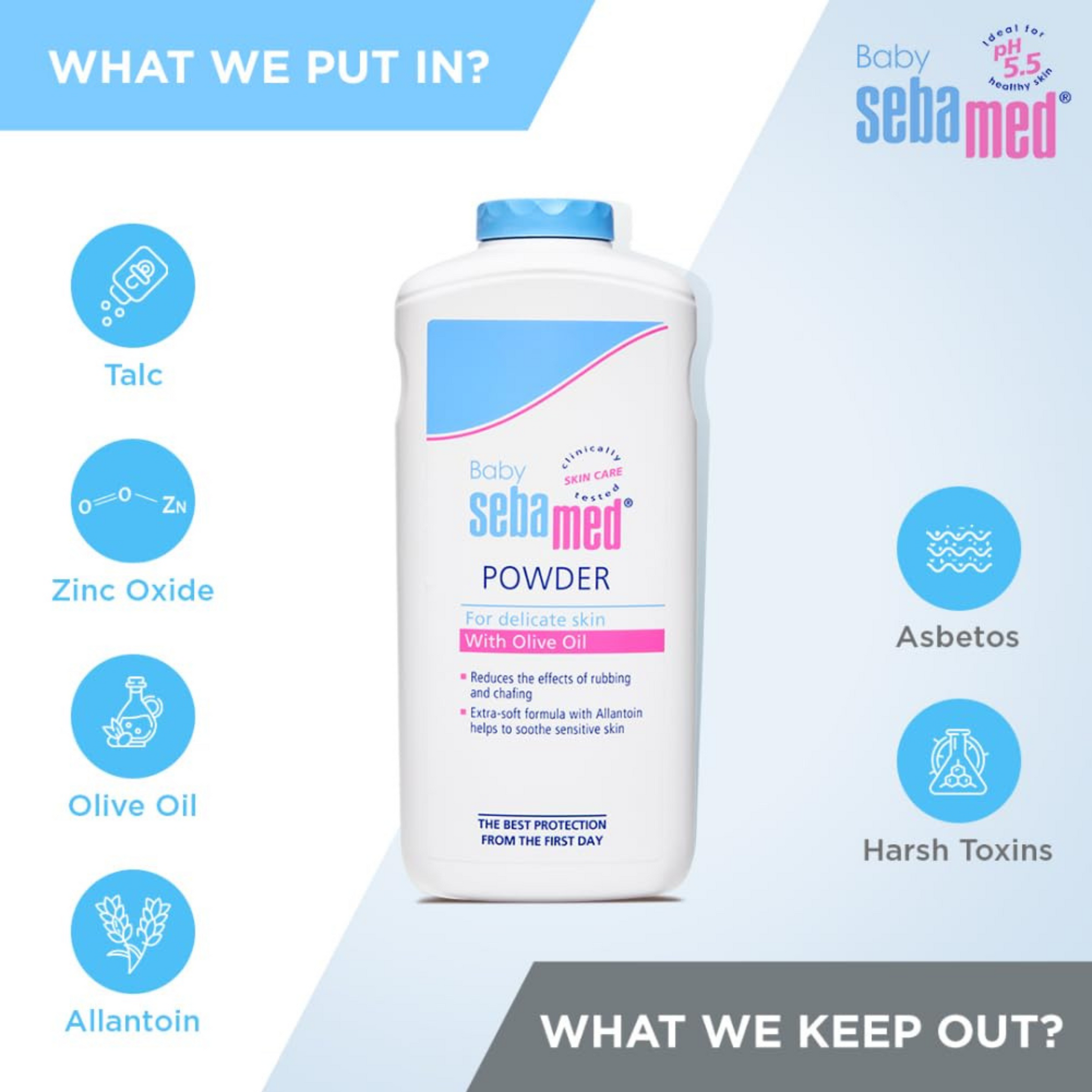 Sebamed Baby Powder | Olive Oil, Allantoin|Keeps Newborn S Skin Fresh|Absorbs Sweat