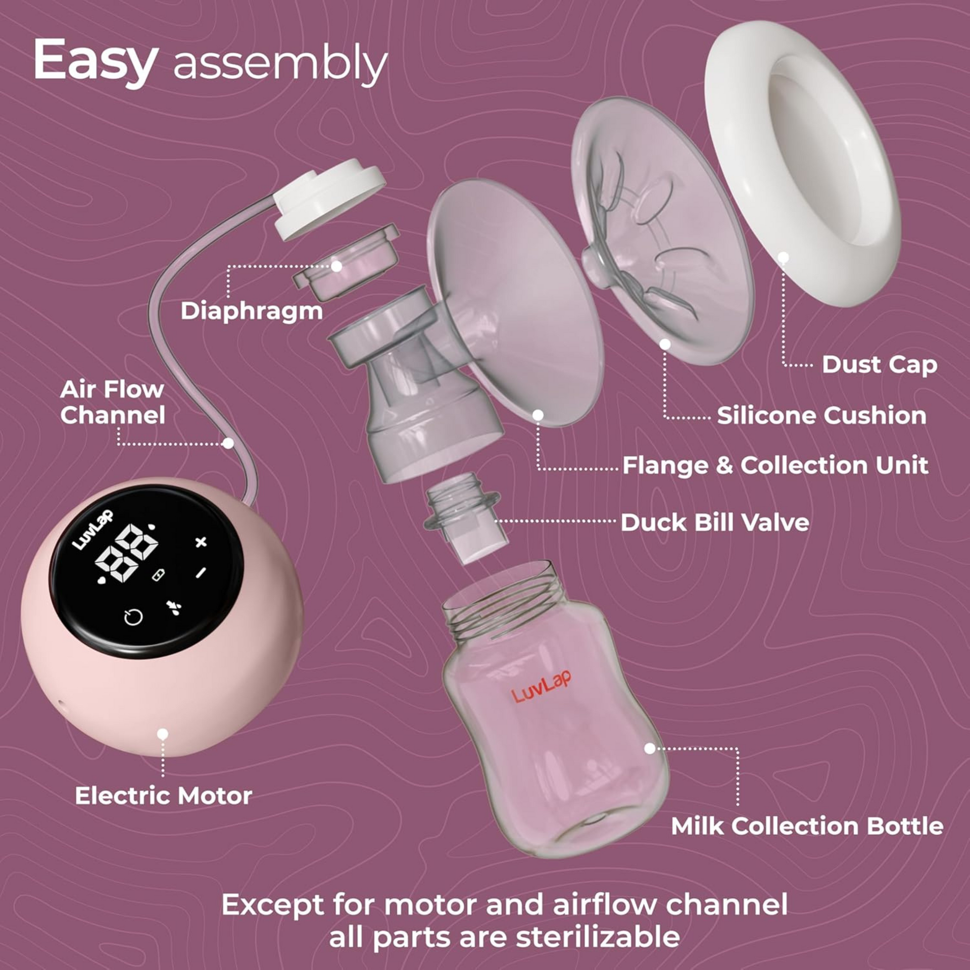 Luvlap Adore Electric Breast Pump with 2 Phase Pumping, Rechargeable Battery, 2pcs Breast pads free, Soft & Gentle, BPA Free