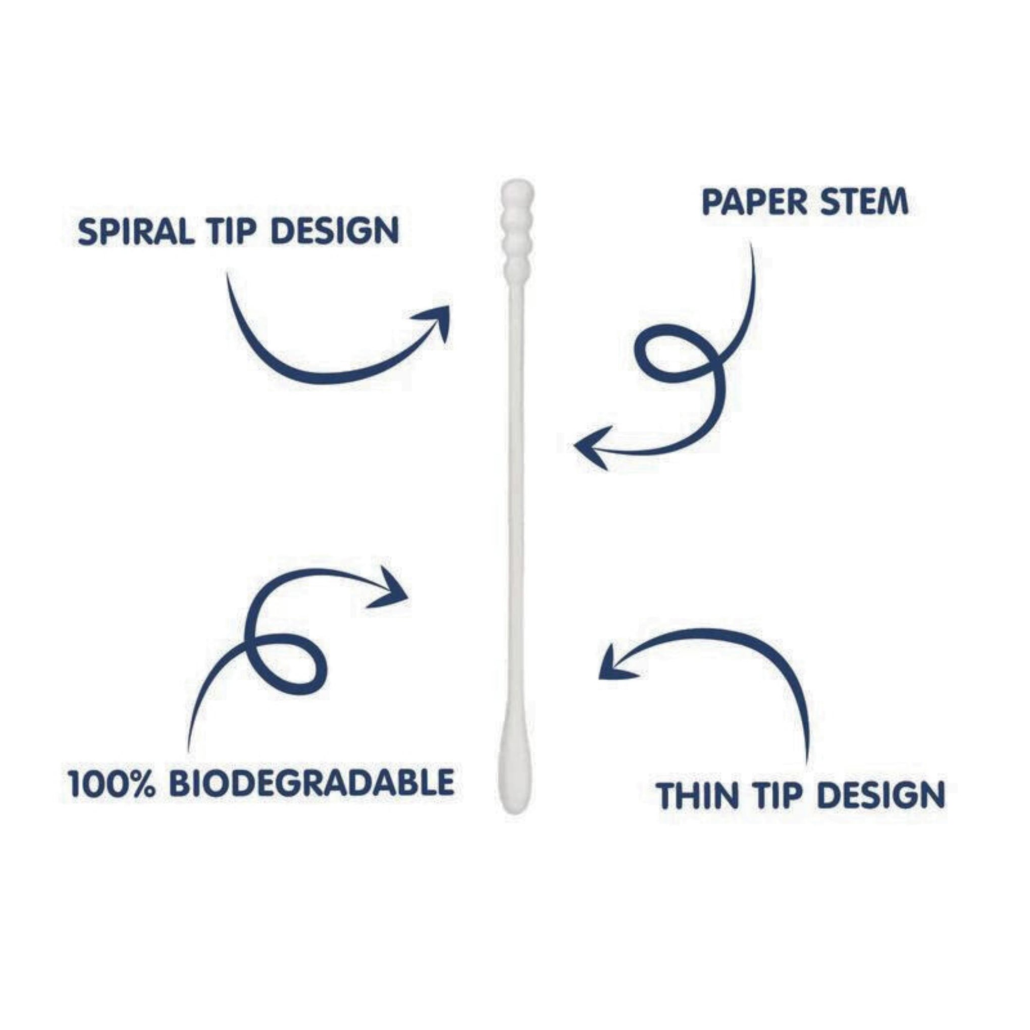 Hopop Cotton Buds | Baby Spiral Thin Paper Stem Ear Cotton Buds 1002B / 200 Stem/Pack