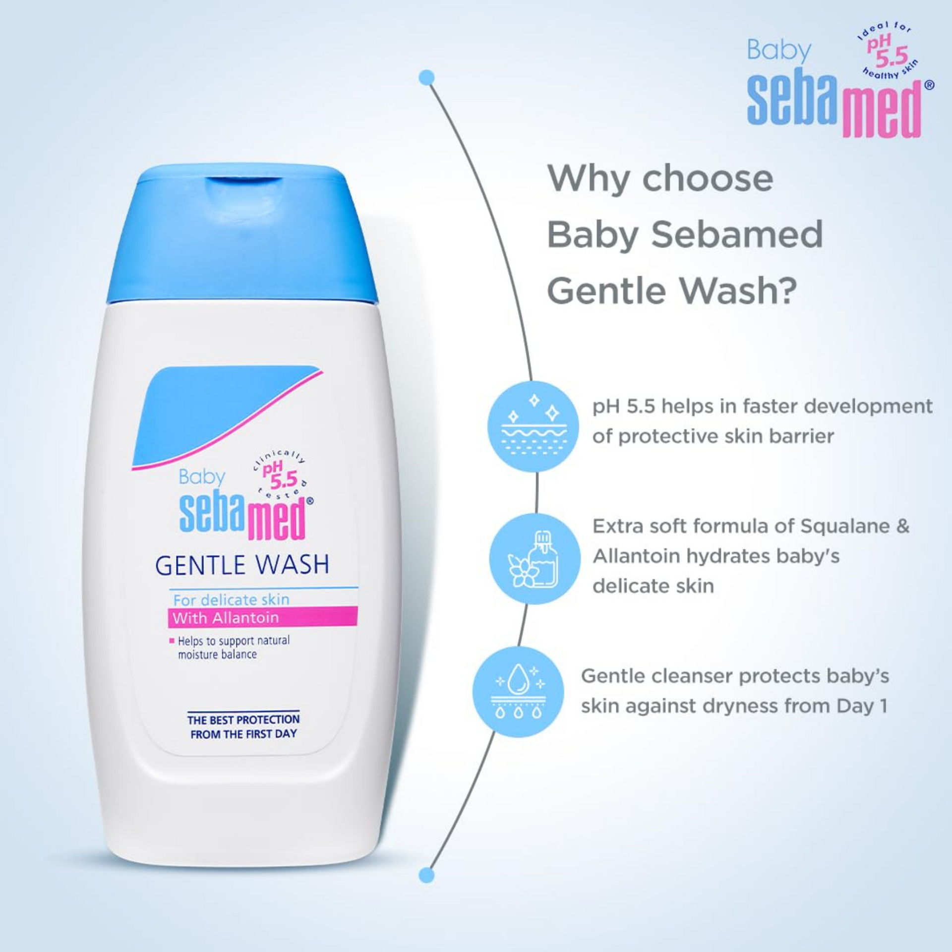 ebamed Baby Gentle Wash |pH 5.5| Body Wash|Soap Free|Tear Free|