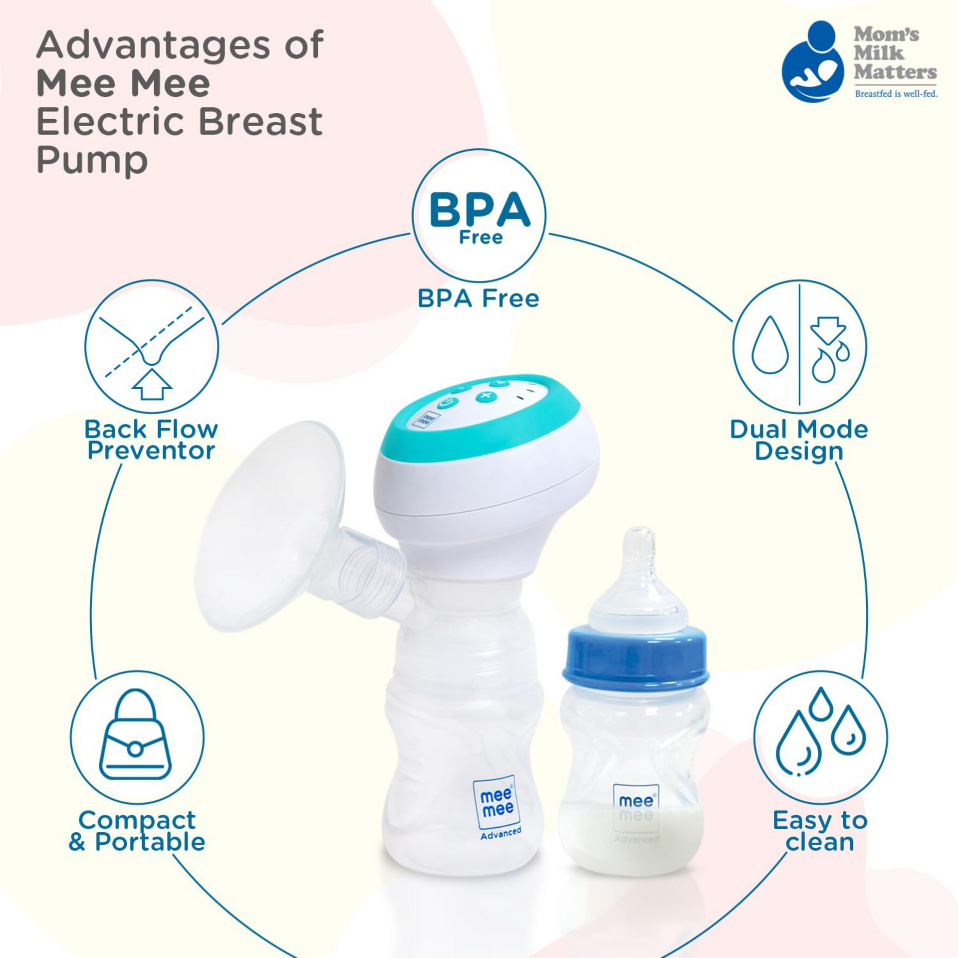 Mee Mee BPA Free Comfort Electrical Breast Pump, Soft silicone breast shield, Soothing Massage function, Easy to Carry and Clean for Nursing & Breast feeding Mothers With Dual Use Mothod (White)