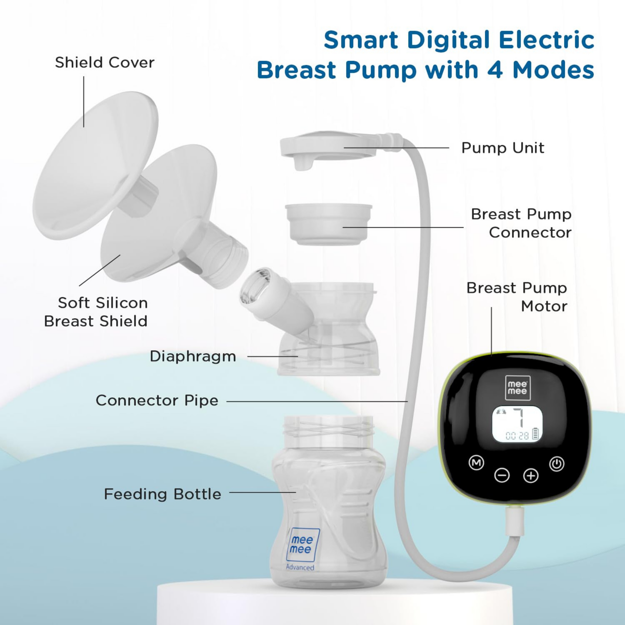 Mee Mee Advanced Digital Electric Breast Pump with 3 Modes Massage, Suction & Let-Down For Nursing & Breast feeding Mothers, USB Cable, Soft Silicon Breast Shield (White)