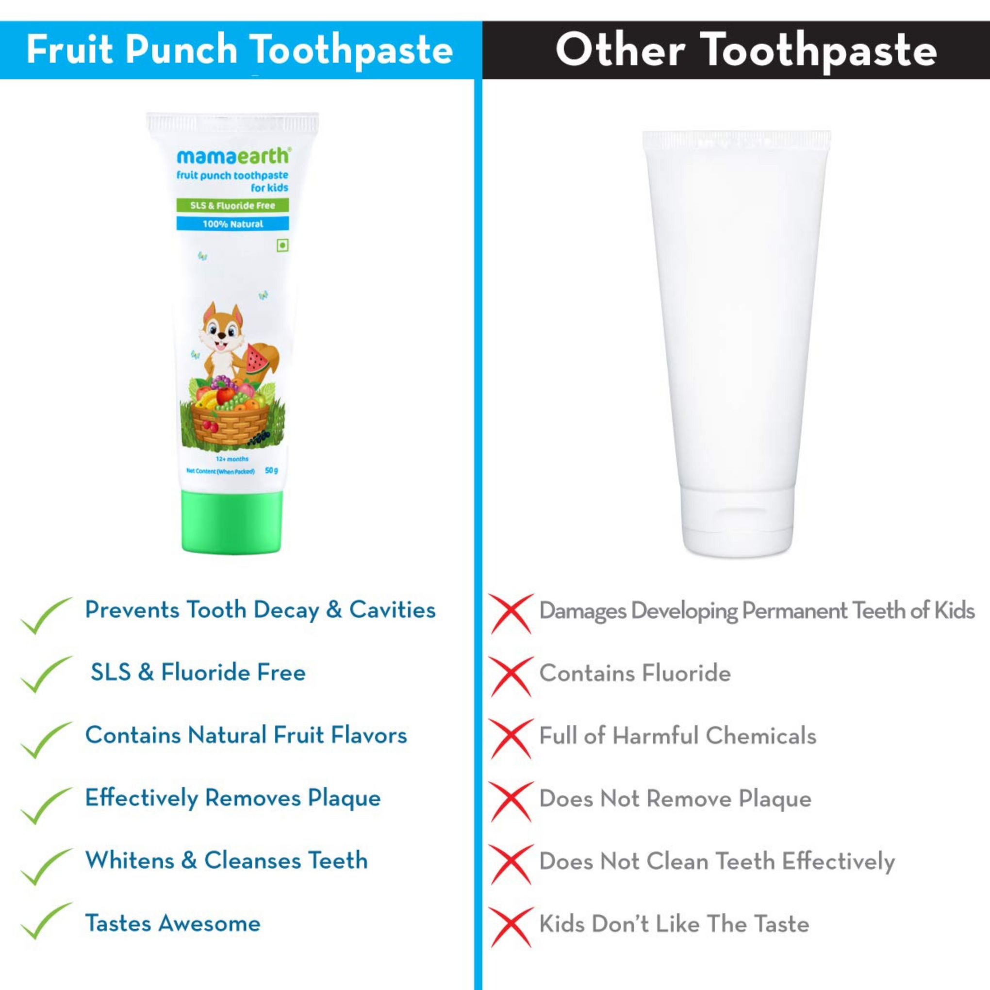 Mamaearth Fruit Punch Toothpaste - 50g | Infused with Sorbitol, Silica & Glycerin | Promotes Healthy Teeth & Gums, Free from Fluoride & SLS, 100% Natural