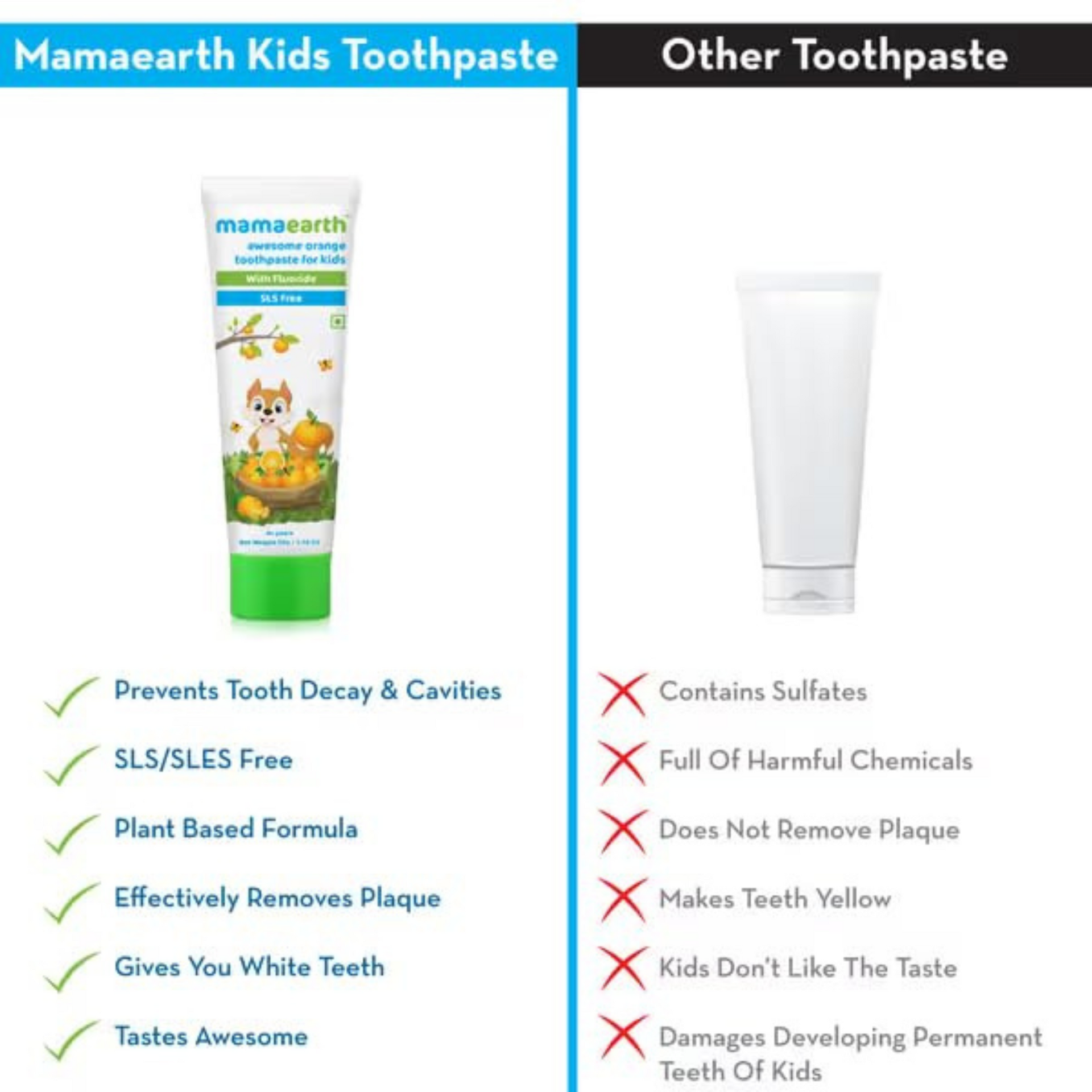 Mamaearth Natural Toothpaste For Cleanses Cavity,Plaque Repairing, Orange Flavour, Sls Free, With 750 Ppm Fluoride, 4+ Years, Plant Based, 50Gm