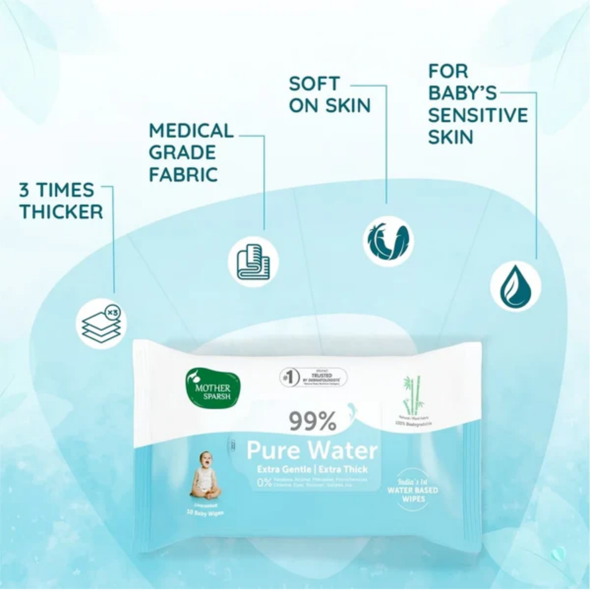 Mother Sparsh – Pure Water Wipes 10pcs