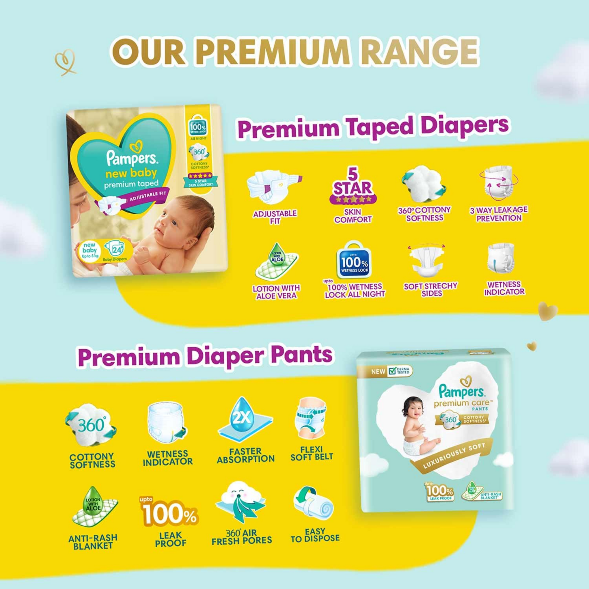 Pampers Active Baby Diapers, New Born, Extra Small, (NB-0-5KG) Taped style diaper.