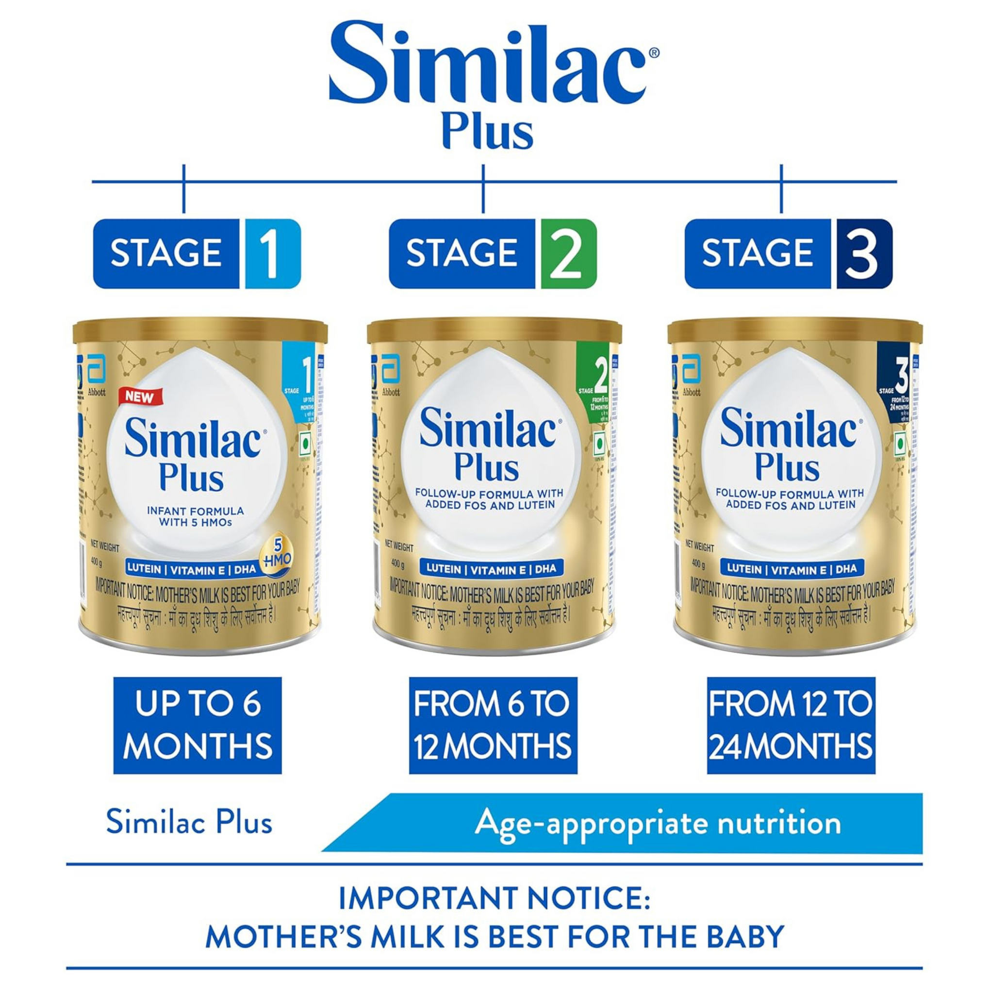 Similac Infant Plus Stage 2 Follow-Up Formula Powder from 6 to 12 Months 400G Tin with Hmo, Supports Baby's Immunity and Brain Development