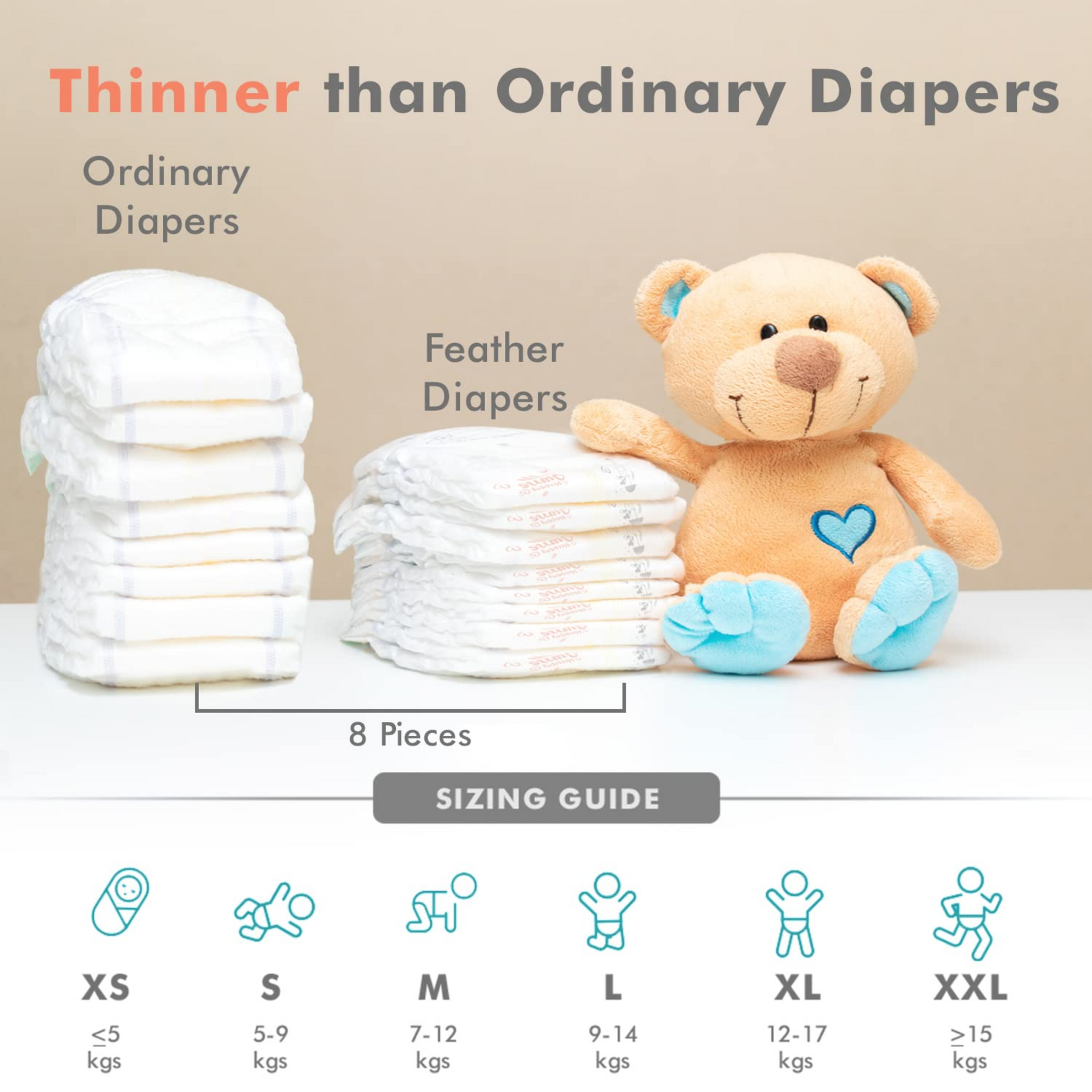 R for Rabbit XS New born Premium Feather Diaper nb Taped Size for Baby 0 to 5 kgs.