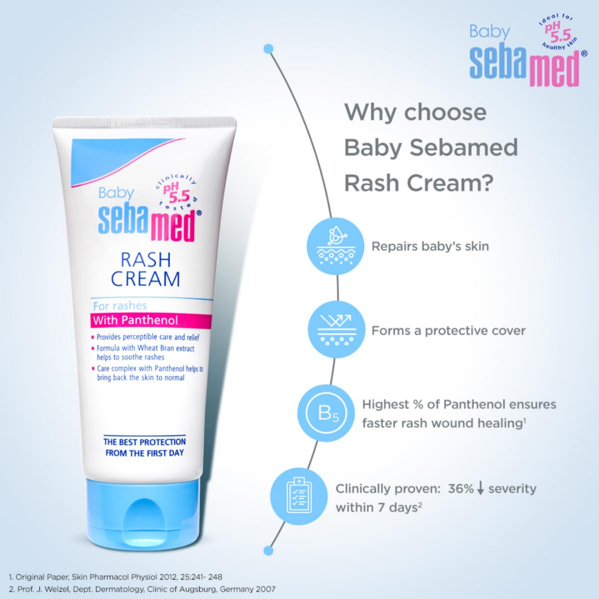 Sebamed Baby Rash Cream 100 ml|pH 5.5|Ideal for Diaper Rashes| Faster rash healing