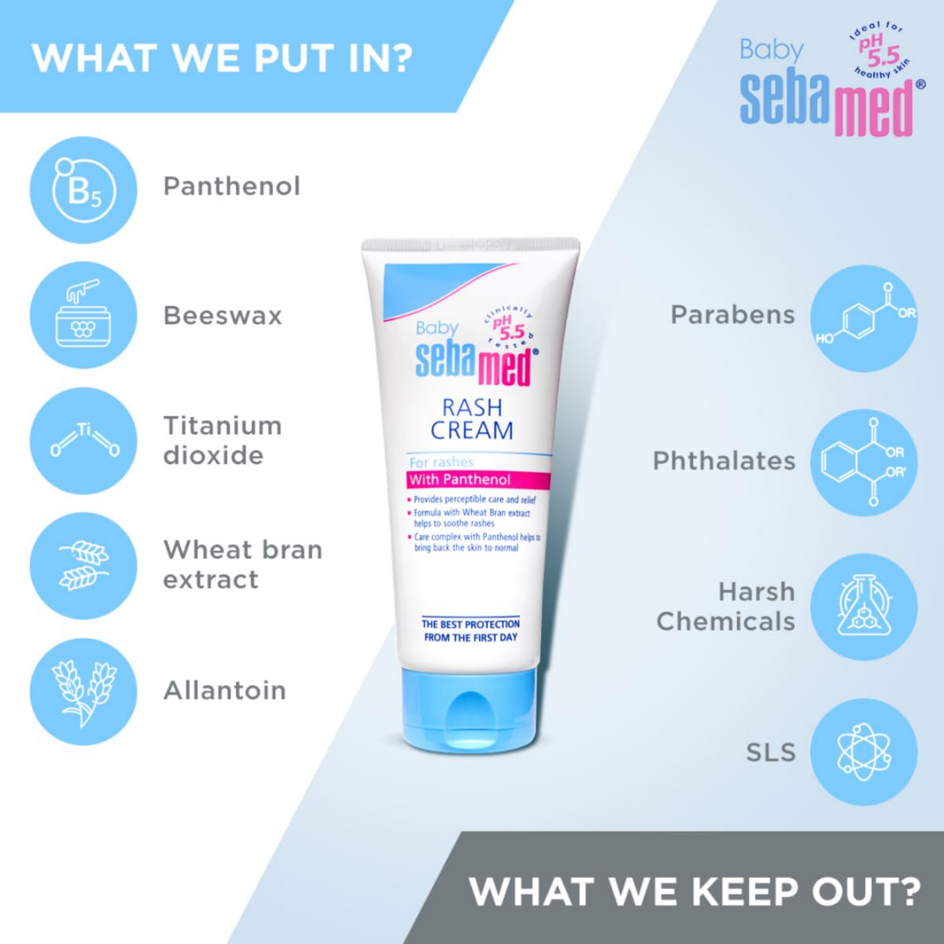 Sebamed Baby Rash Cream 100 ml|pH 5.5|Ideal for Diaper Rashes| Faster rash healing