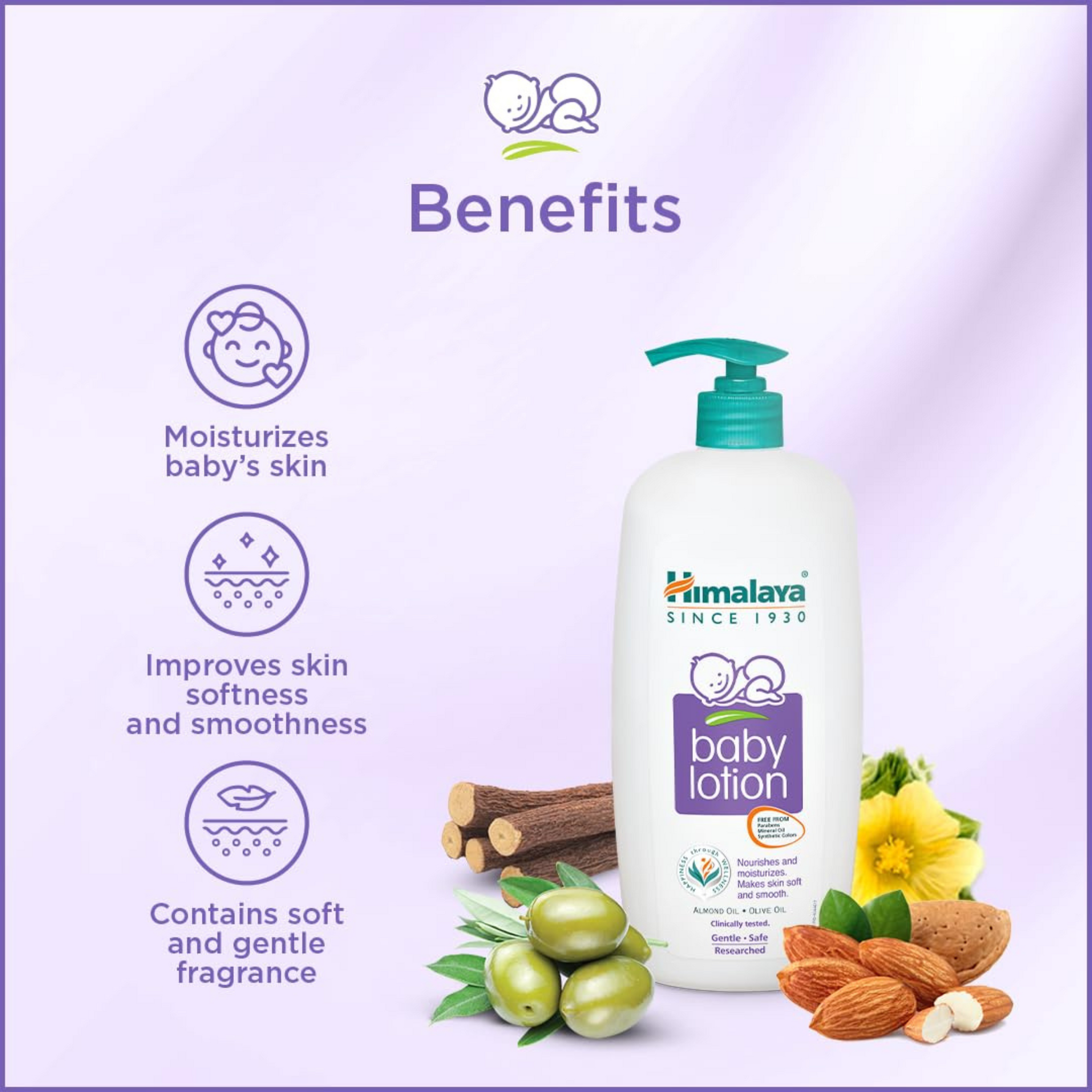 Himalaya Baby Body Lotion, For All Skin Types