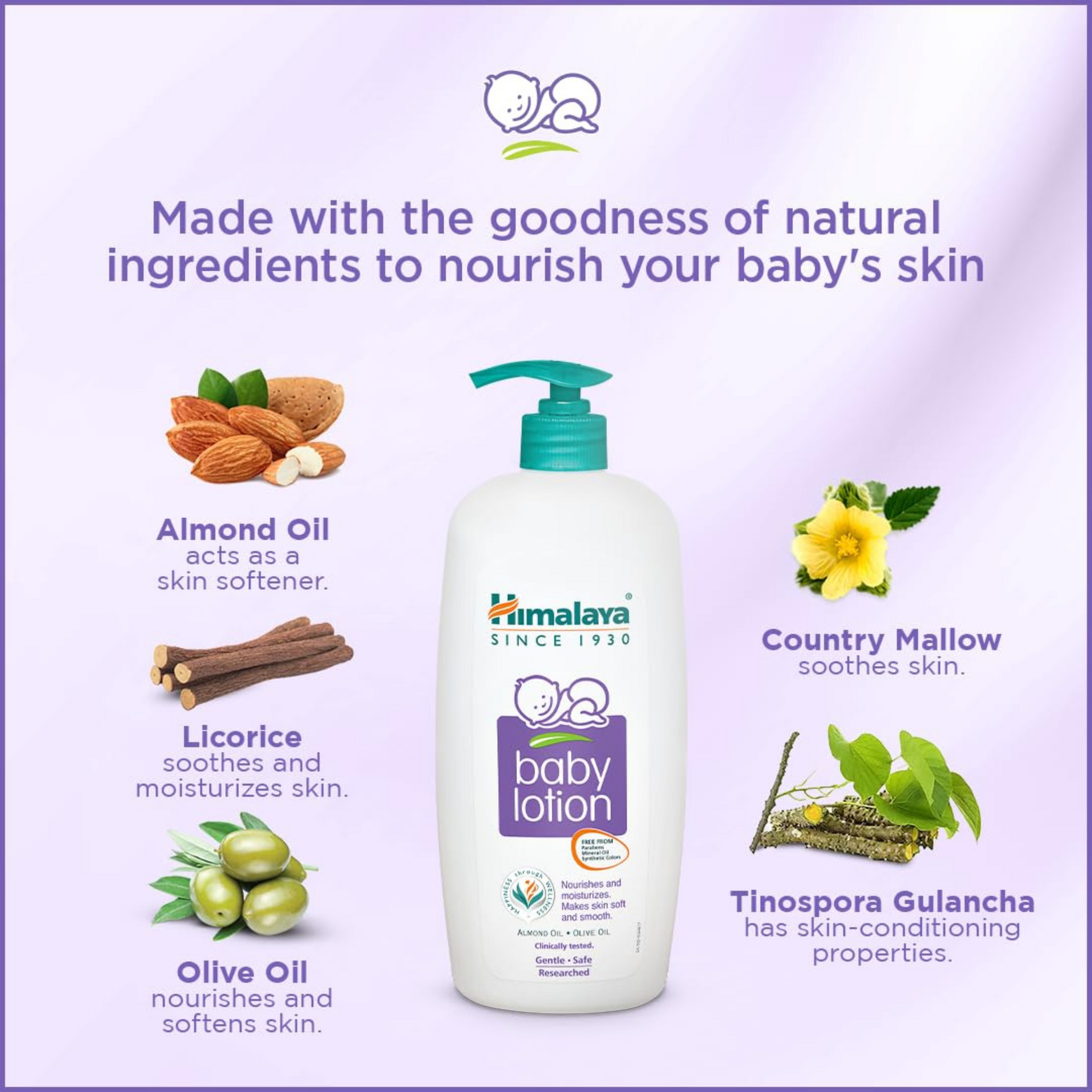 Himalaya Baby Body Lotion, For All Skin Types