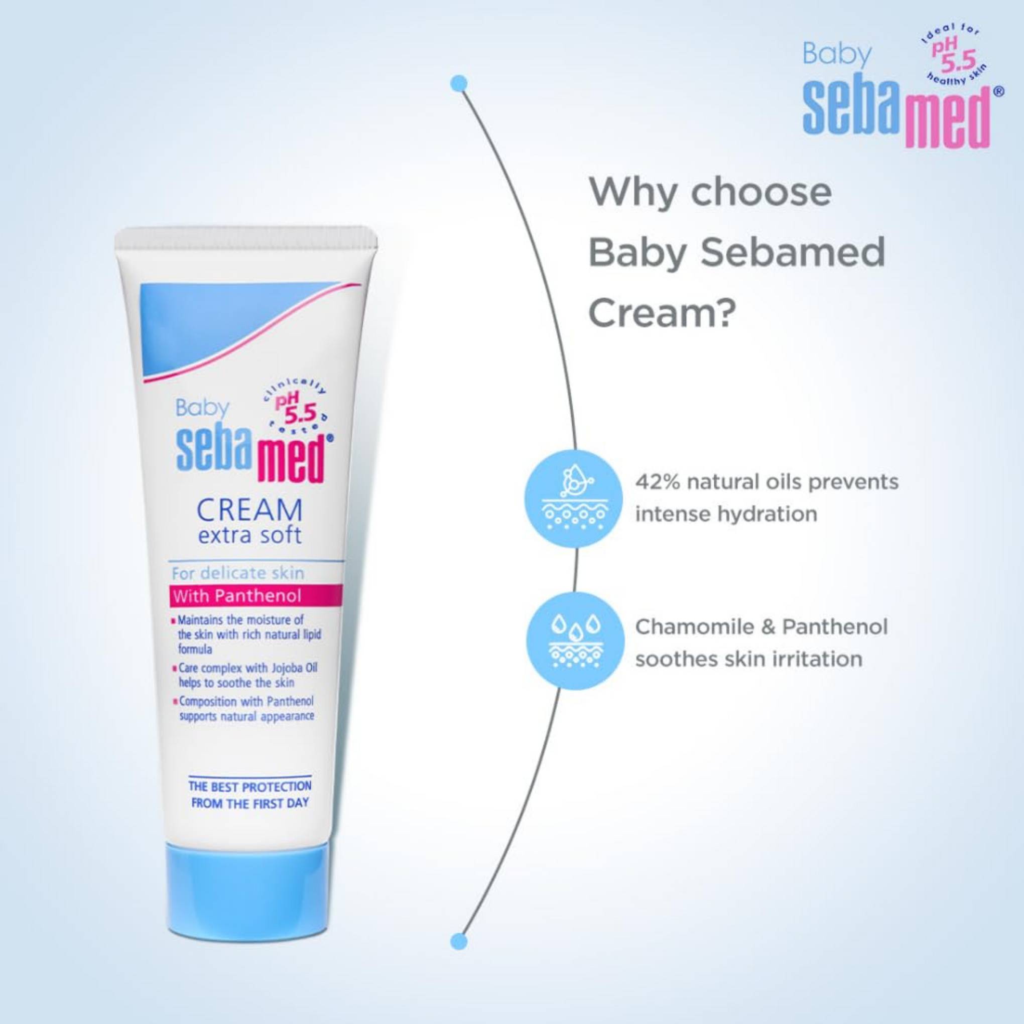 Sebamed Baby Cream Extra Soft /Ph 5.5| Panthenol and Jojoba Oil|Clinically tested| ECARF Approved