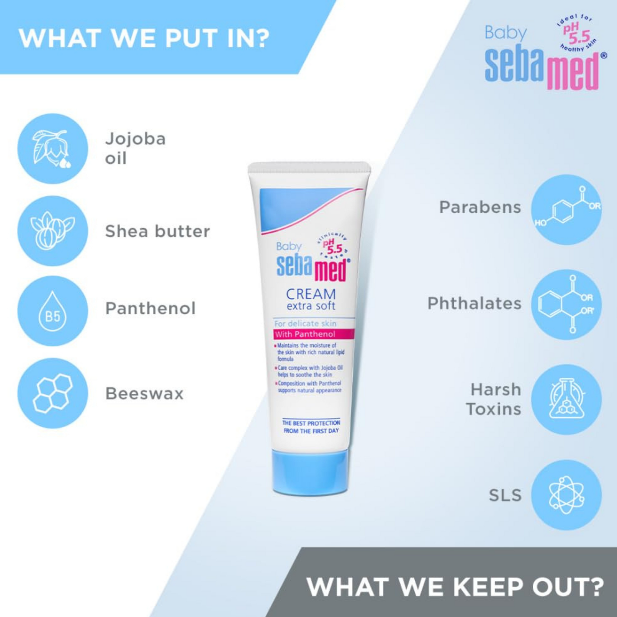 Sebamed Baby Cream Extra Soft /Ph 5.5| Panthenol and Jojoba Oil|Clinically tested| ECARF Approved