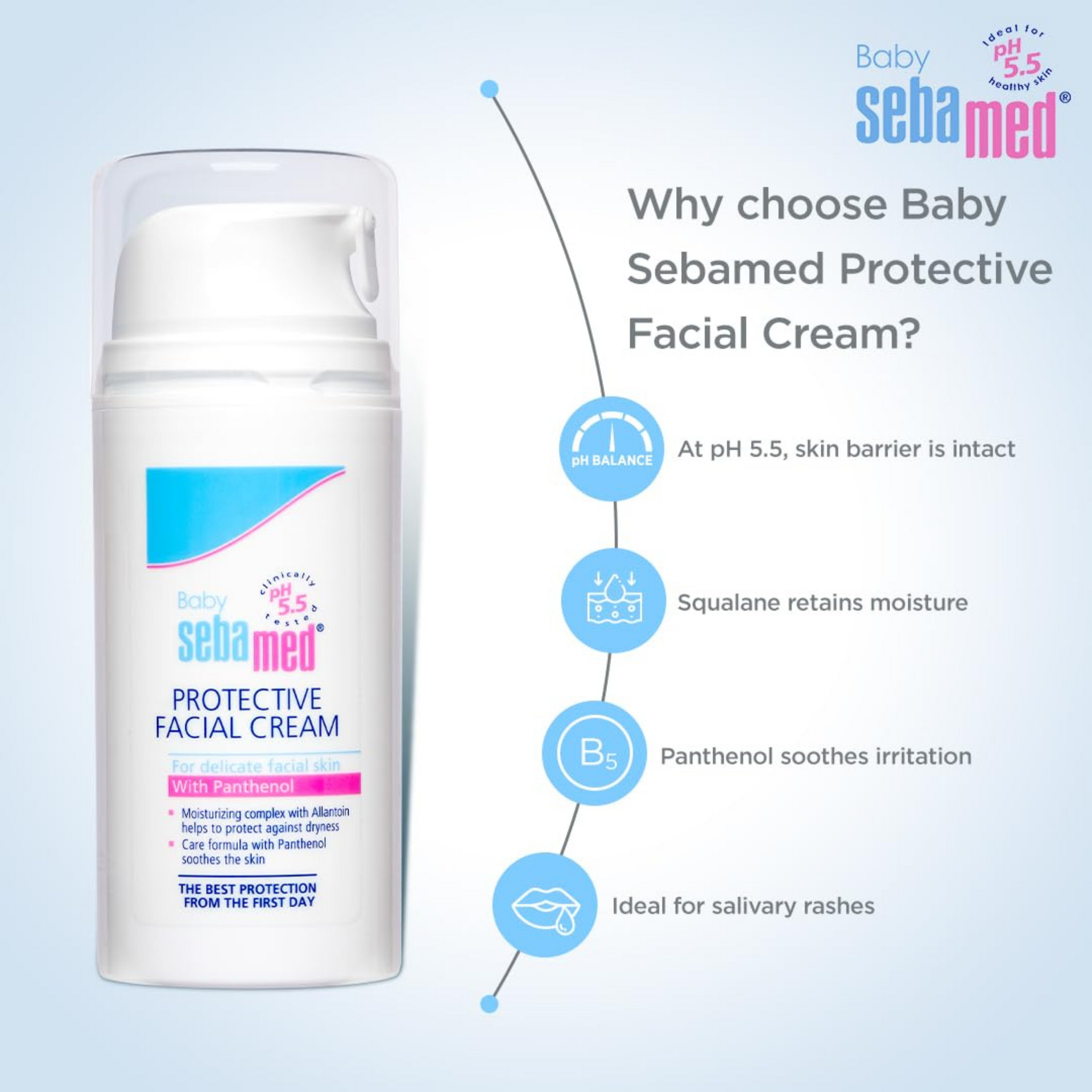 Sebamed Baby Protective Facial Cream |pH 5.5| Face Cream|Vitamin E for Soft Skin|Ideal for salivary rashes|