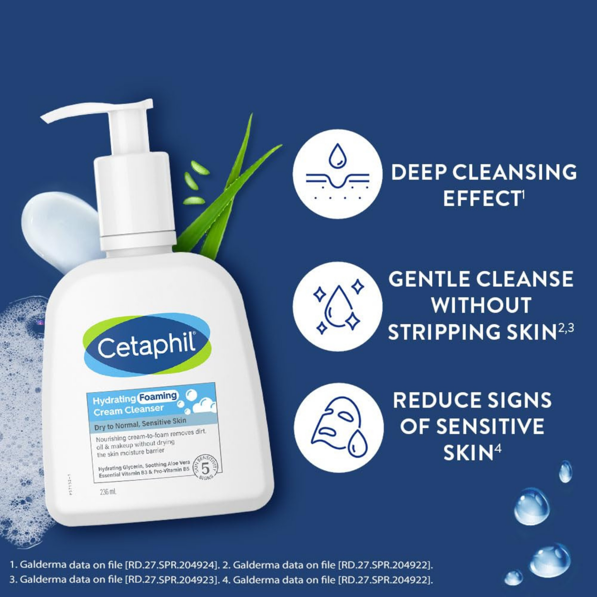 Cetaphil Hydrating foaming Face Wash, Cream to Foam Cleanser 236ml | Niacinamide, Pro-Vitamin B5 & and Aloe for Gentle Cleansing