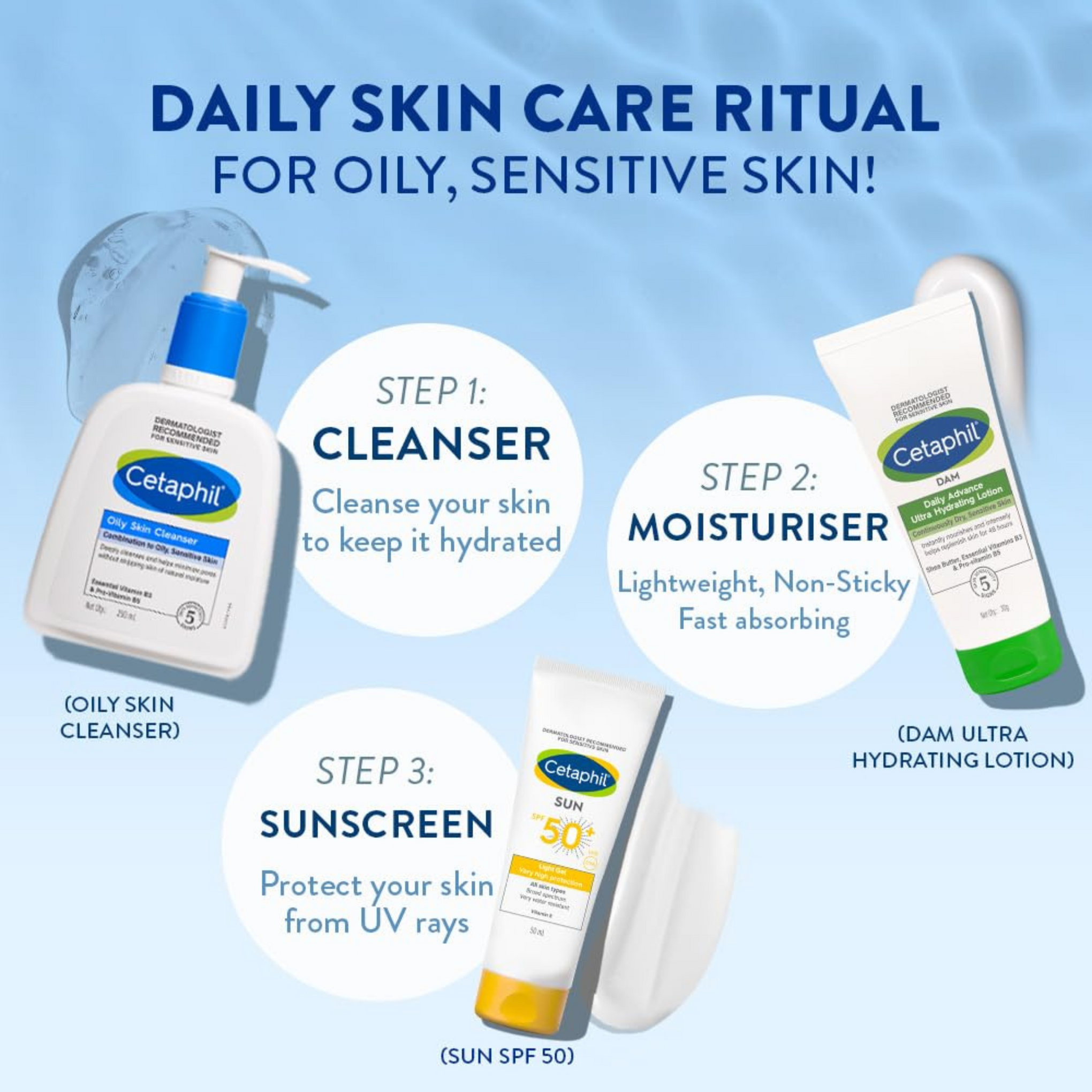 Cetaphil Oily Skin Cleanser, Daily Face Wash For Oily, Acne Prone Skin, Gentle Foaming