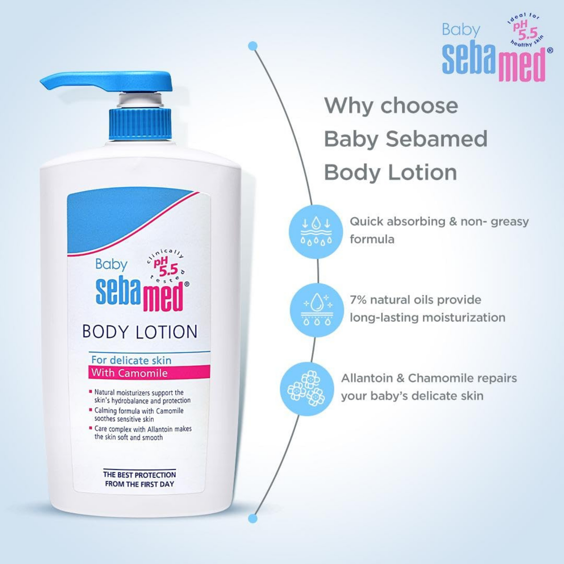 Sebamed Baby Body Lotion|pH 5.5|Long lasting moisturiser|Quickly absorbed|