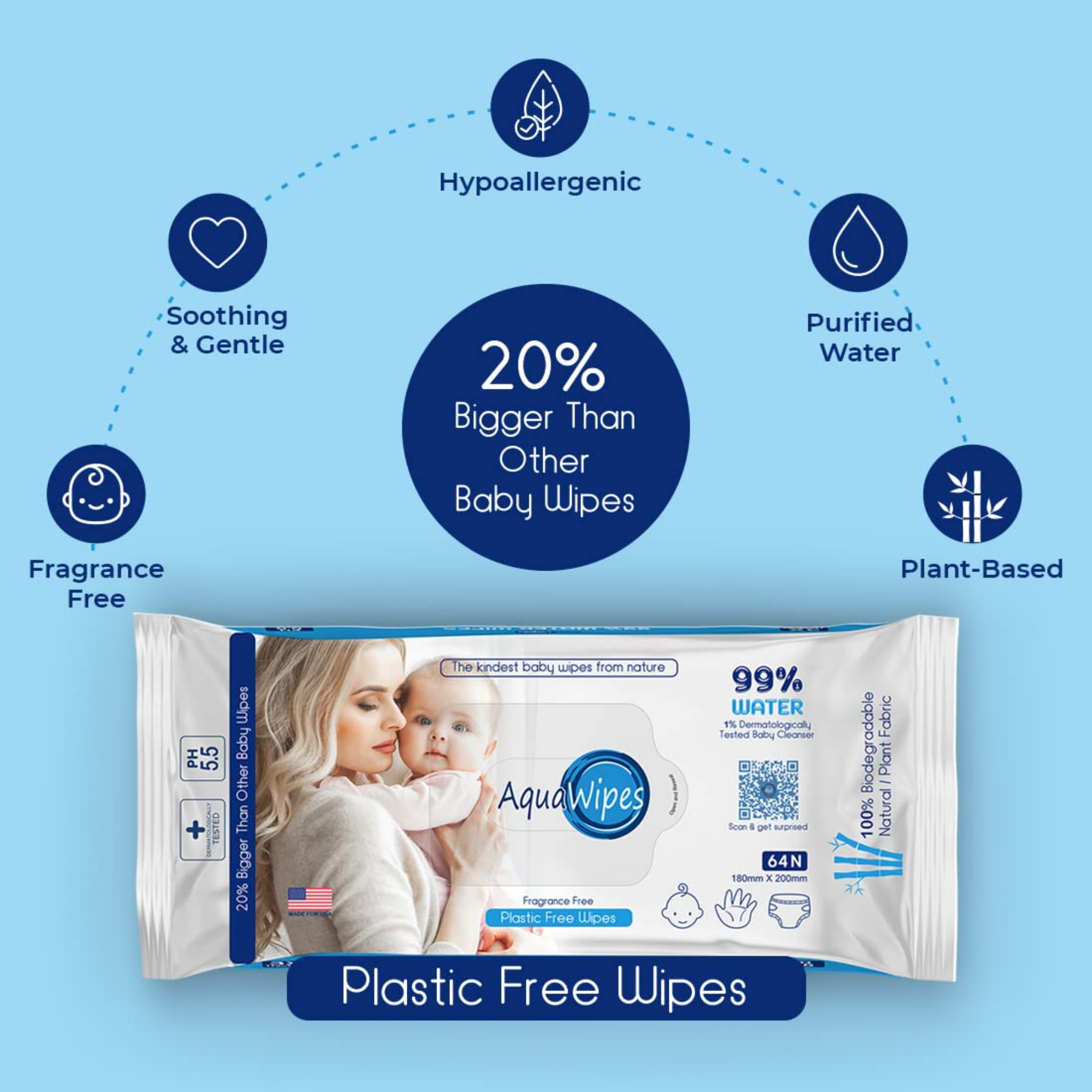 AquaWipes 99% Water (Unscented) Baby Wipes, 100% biodegradable Plant Based Fabric, 64 PCS.