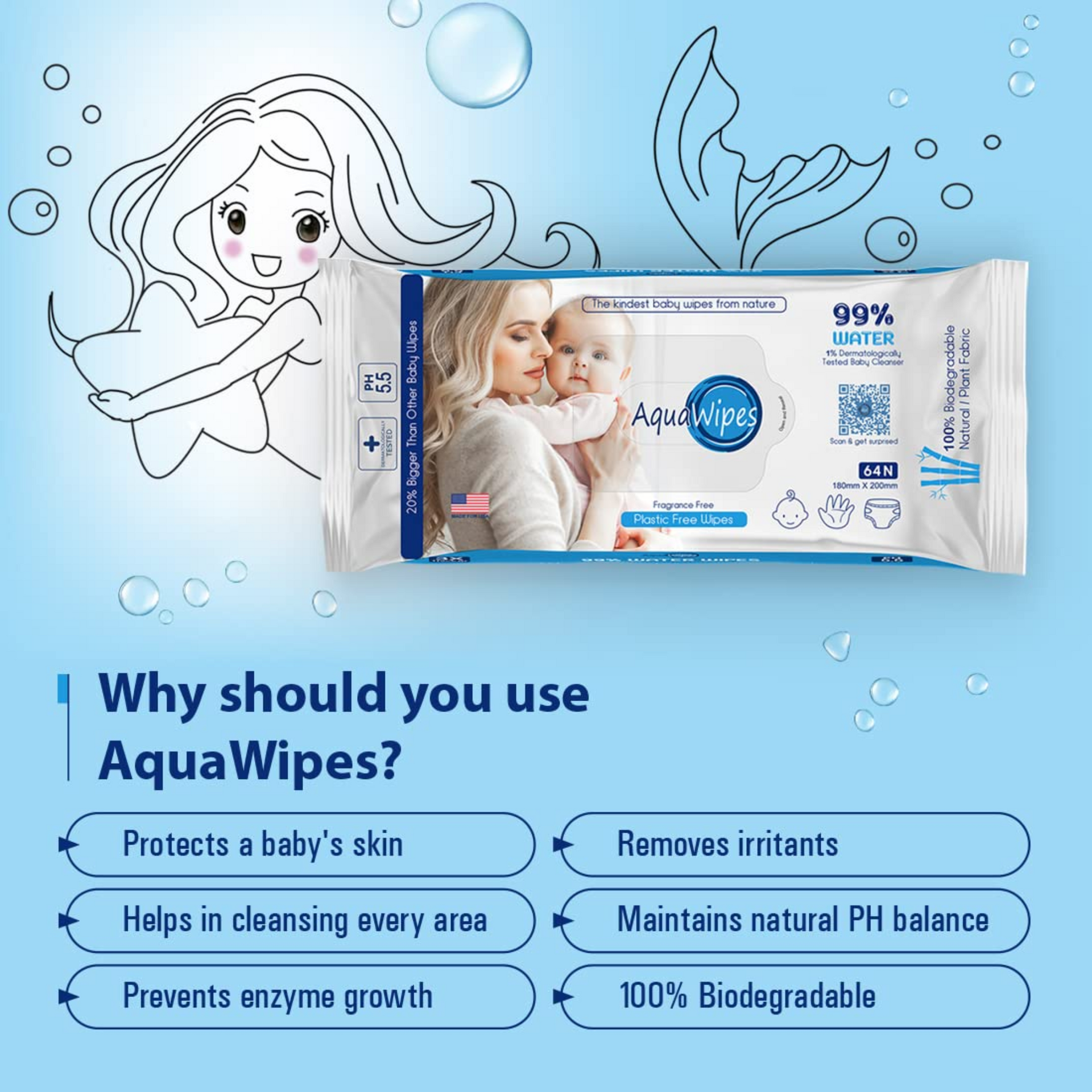 AquaWipes 99% Water (Unscented) Baby Wipes, 100% biodegradable Plant Based Fabric, 64 PCS.