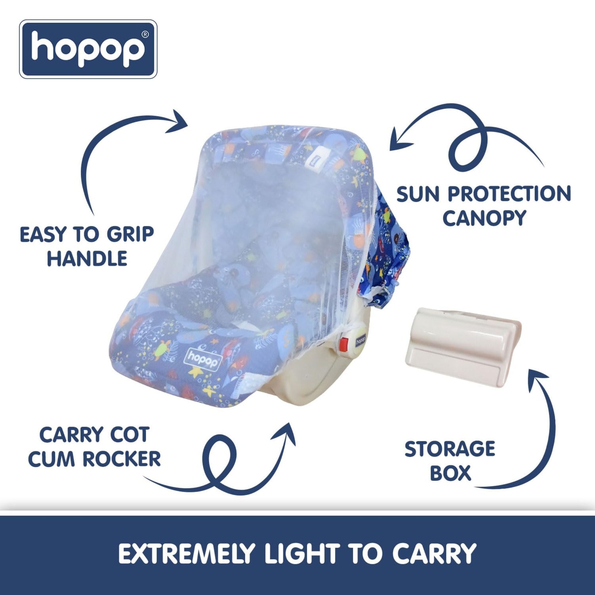 Hopop Baby Carry Cot | 5 in 1 Comfy Baby Carry Cot for 0-2 Years | Rocker, Feeding Chair, Recliner, Baby Chair | Adjustable Handle | Large Canopy | 3-Point Safety Lap Belt | Weight Upto 13 kgs.