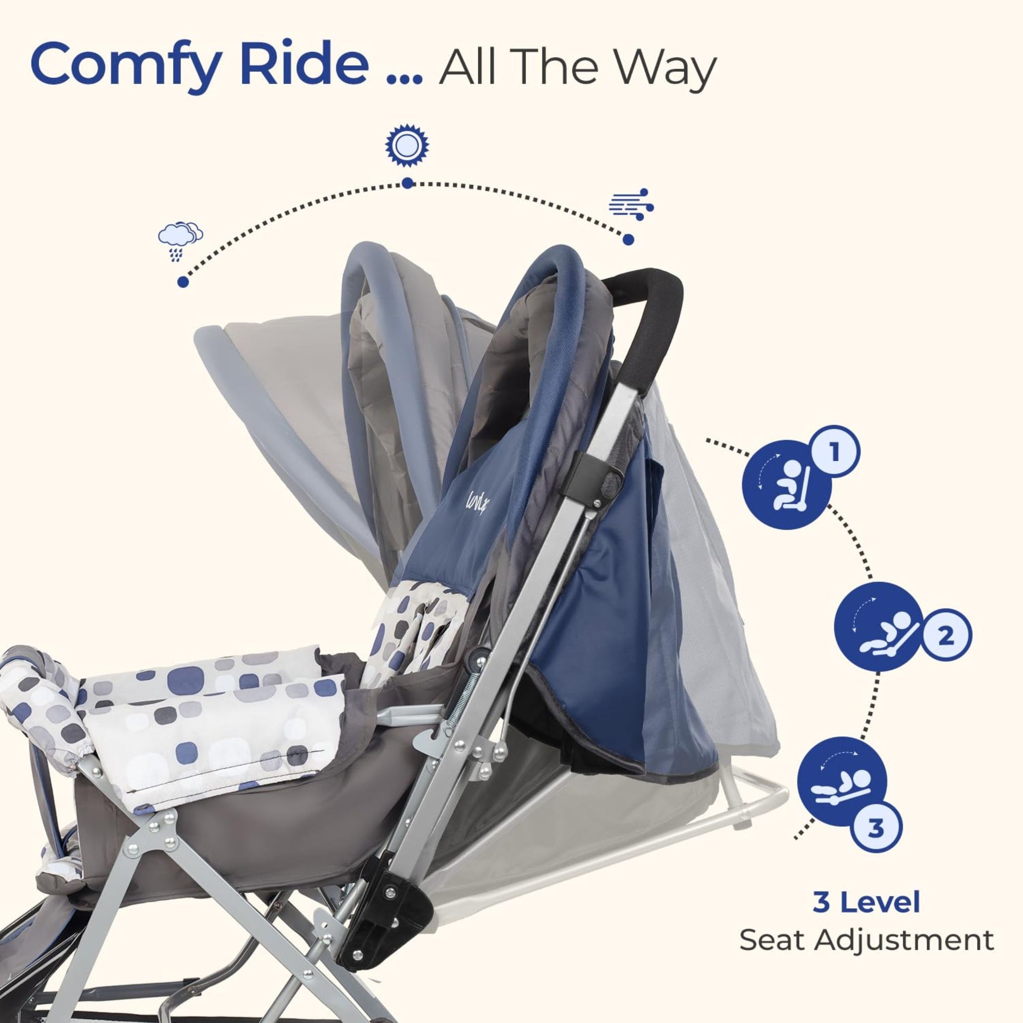 LuvLap Sunshine Baby Stroller/Pram for 0 to 3 Years, New Born/Toddler/Kid, 5 Point Safety Harness, Adjustable backrest, 360° Swivel Wheel, Large Storage Basket, Reversible Handlebar( Blue)