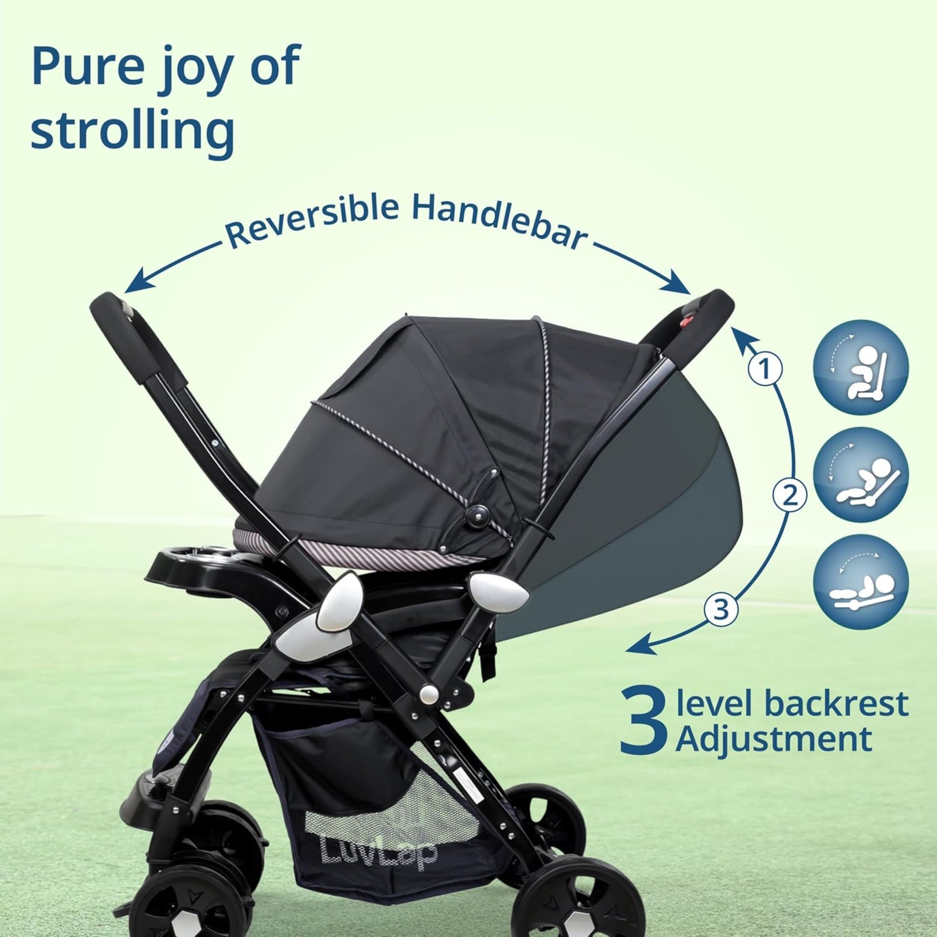 LuvLap Galaxy Baby Stroller, Pram for Baby with 5 Point Safety Harness, Spacious Cushioned seat with Multi Level seat Recline, Easy Fold, Lightweight Baby Stroller for 0 to 3 Years (N.Blue)