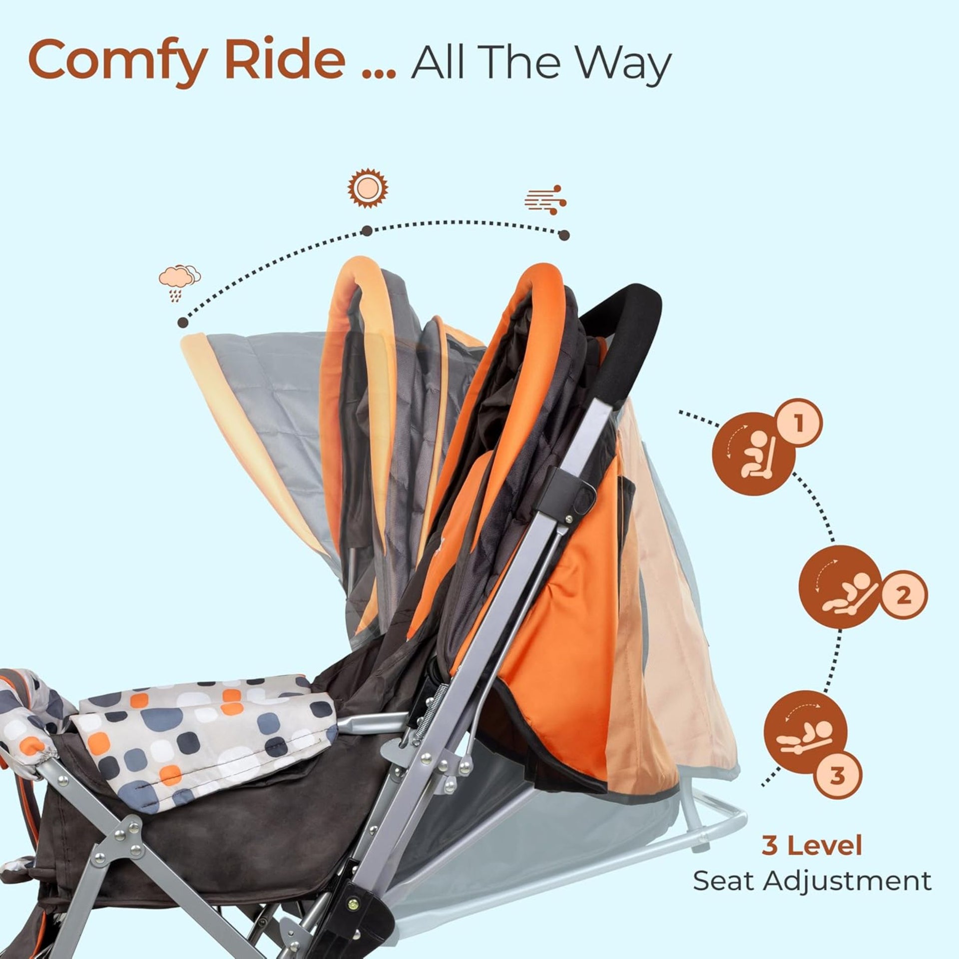 LuvLap Sunshine Baby Stroller/Pram for 0 to 3 Years, New Born/Toddler/Kid, 5 Point Safety Harness, Adjustable backrest, 360° Swivel Wheel, Large Storage Basket, Reversible Handlebar (Orange)