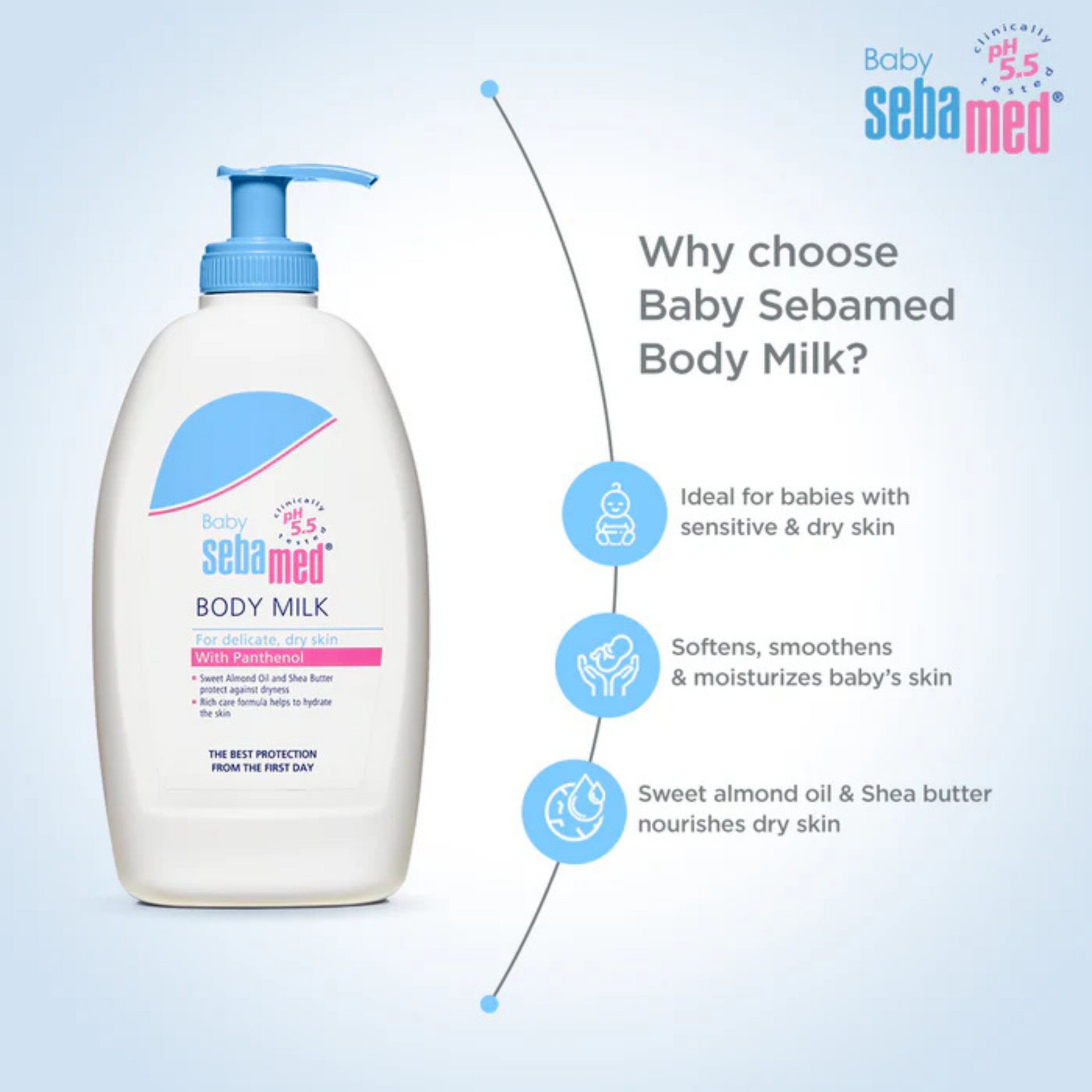 Sebamed Baby Body Milk Lotion|pH 5.5|Ideal for dry skin|Daily moisturisation|