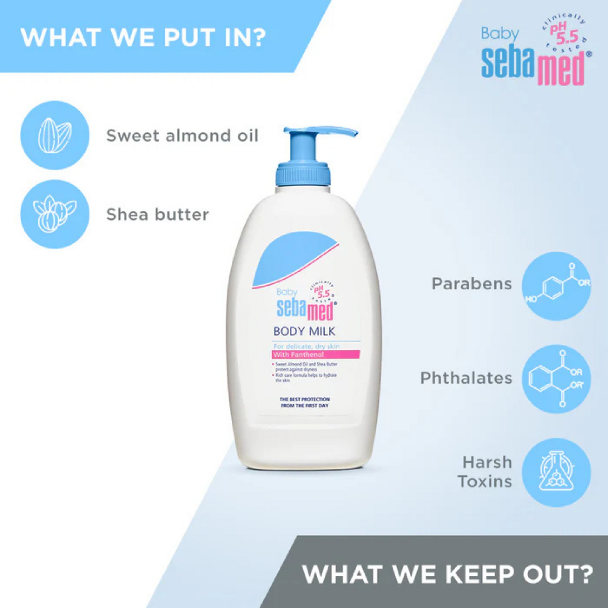 Sebamed Baby Body Milk Lotion|pH 5.5|Ideal for dry skin|Daily moisturisation|