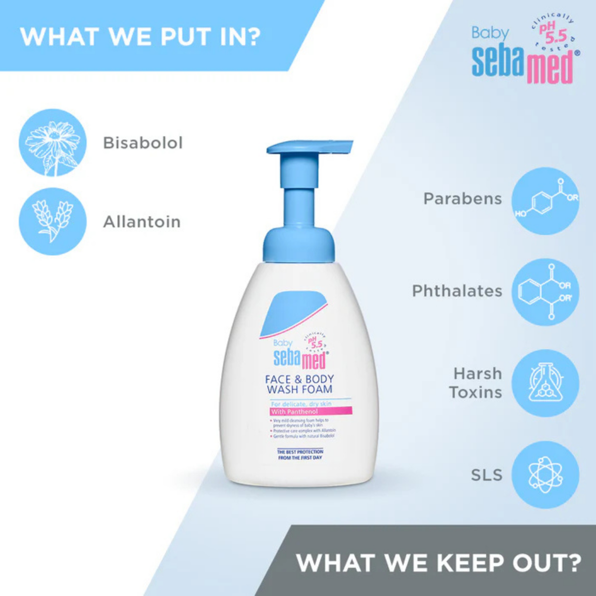 Sebamed Baby Face & Body Wash Foam 400ml |pH 5.5|Ideal for face & body|For delicate, dry skin|