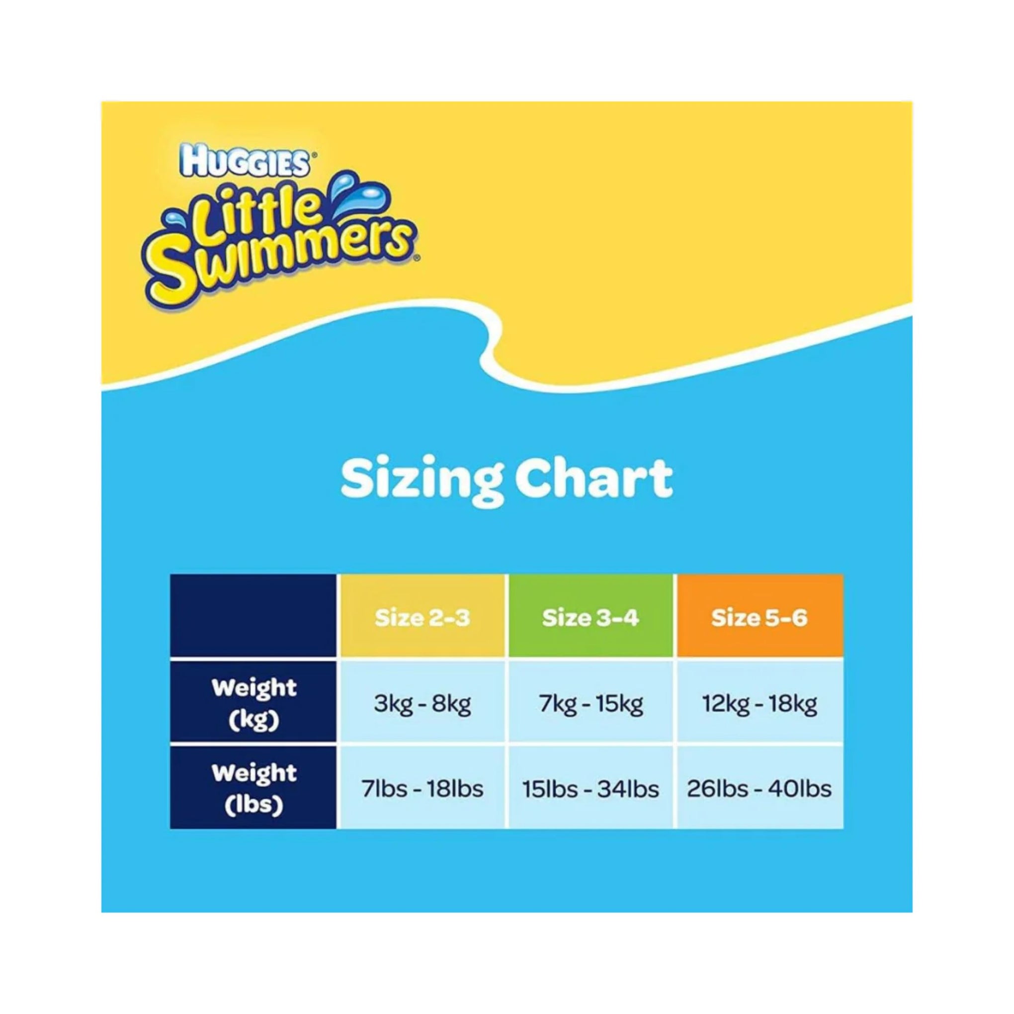 Huggies Little Swimmers Swim Nappies, Size 5 To Size 6, 12kg-18kg, 11 Pants